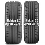 Летняя шина NOKIAN Nordman SZ