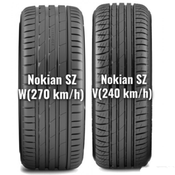 Летняя шина NOKIAN Nordman SZ